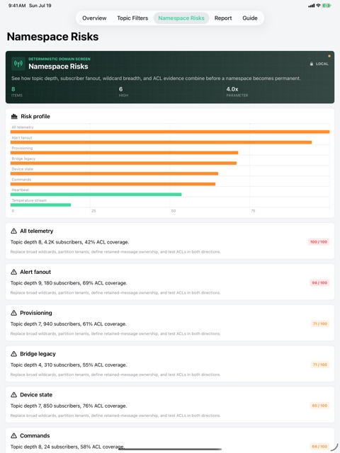 Topicbraid: MQTT Design screenshot 6