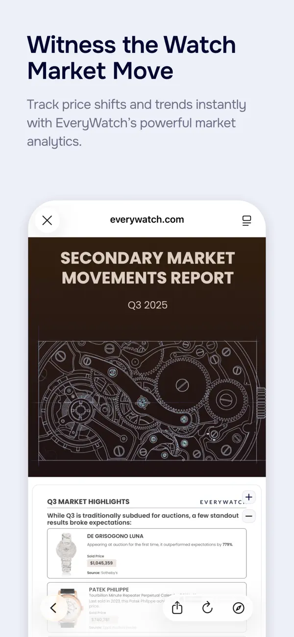 #4. EveryWatch (iOS) Av: EveryWatch