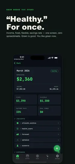 Скриншот Payday: Планировщик Зарплаты на iPhone 4