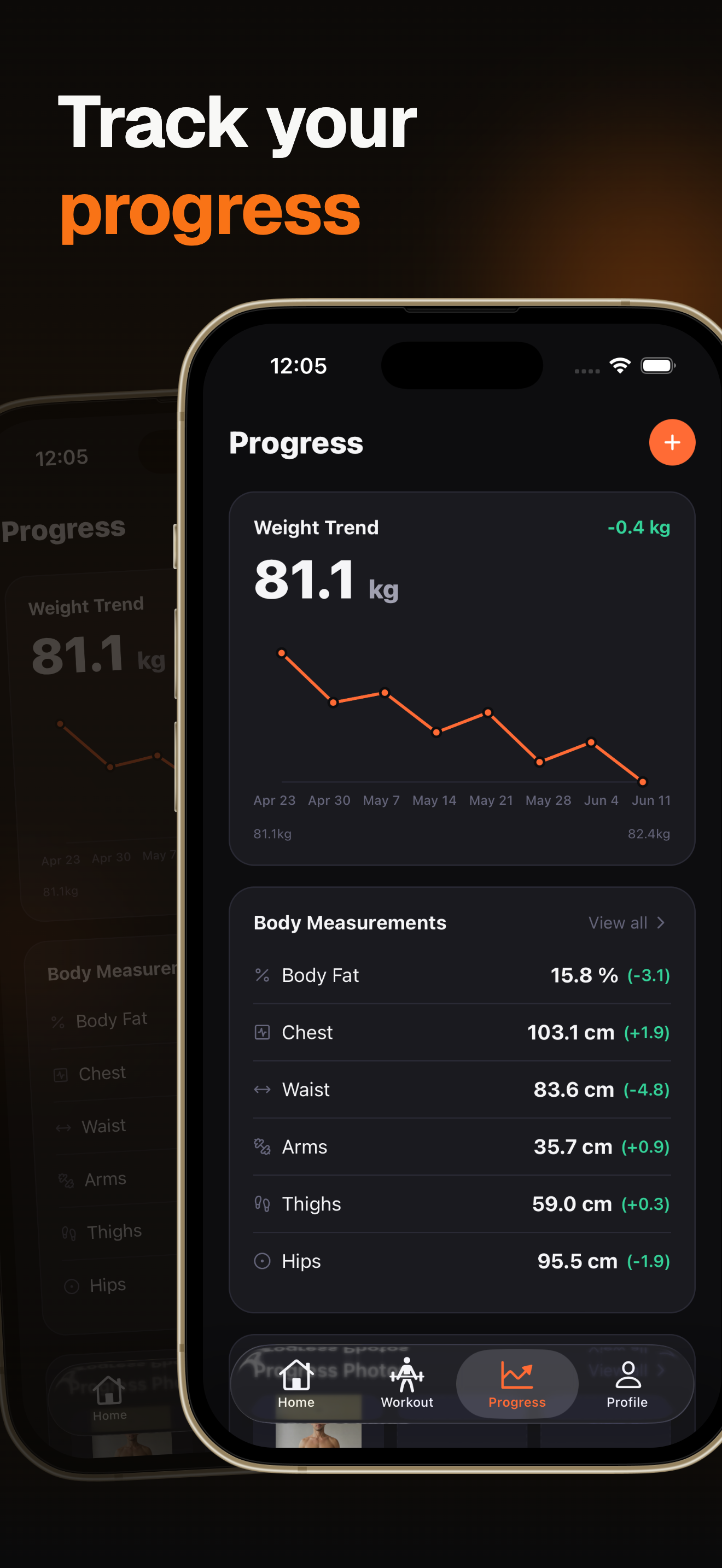 FitFo: AI Gym Personal Plan