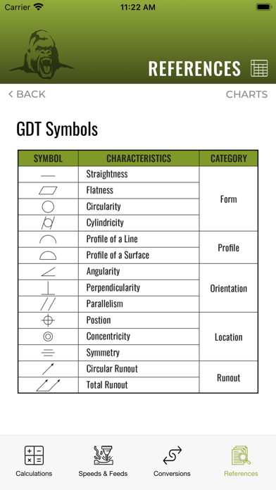 GM Pro AF Screenshot