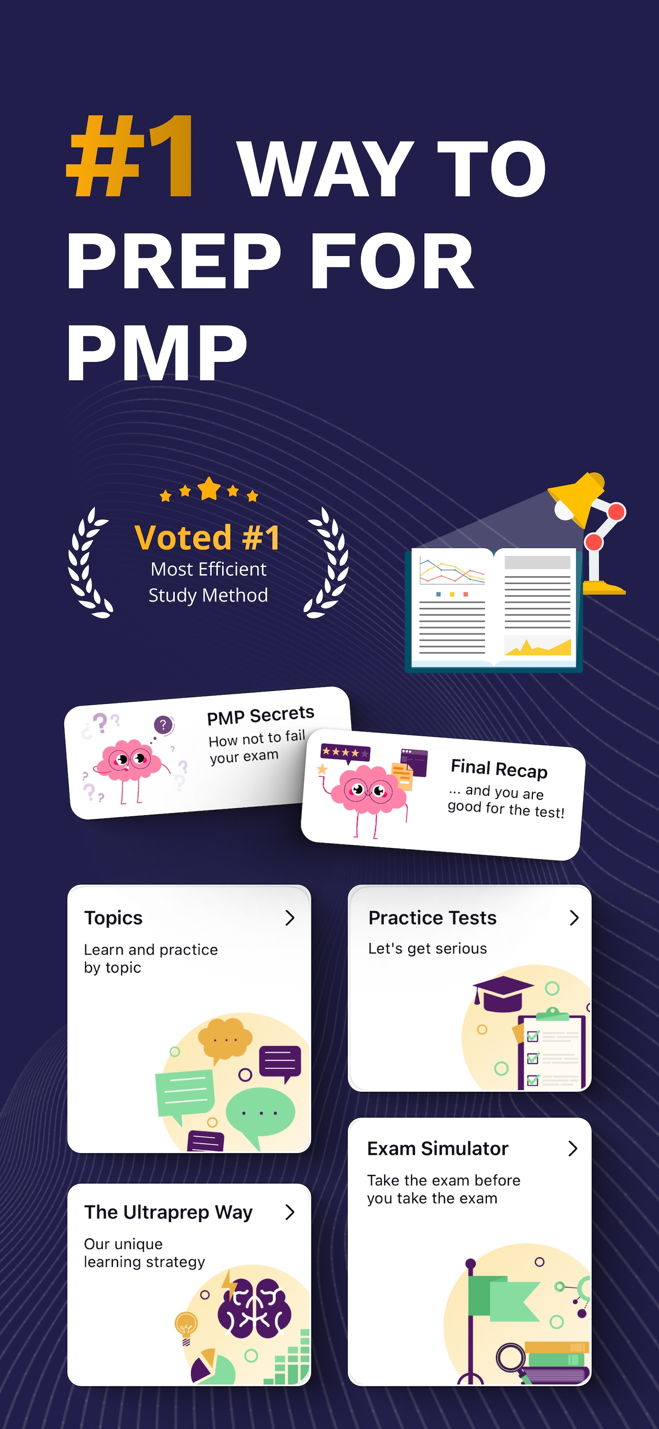 PMP Practice Test 2026