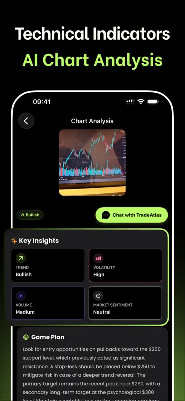 TradeGPT - Chart AI Analysis screenshot 2 of 7
