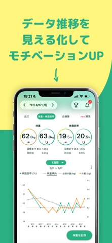 カロミル - ダイエット、カロリー＆PFC管理の健康アプリ iPhone screenshot 9