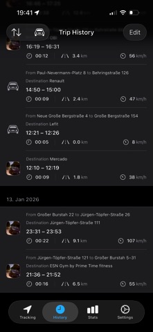 Fast & Curios screenshot