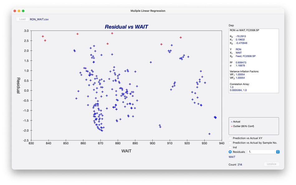 #4. MultiRegression (macOS) Bởi: Richard H Street