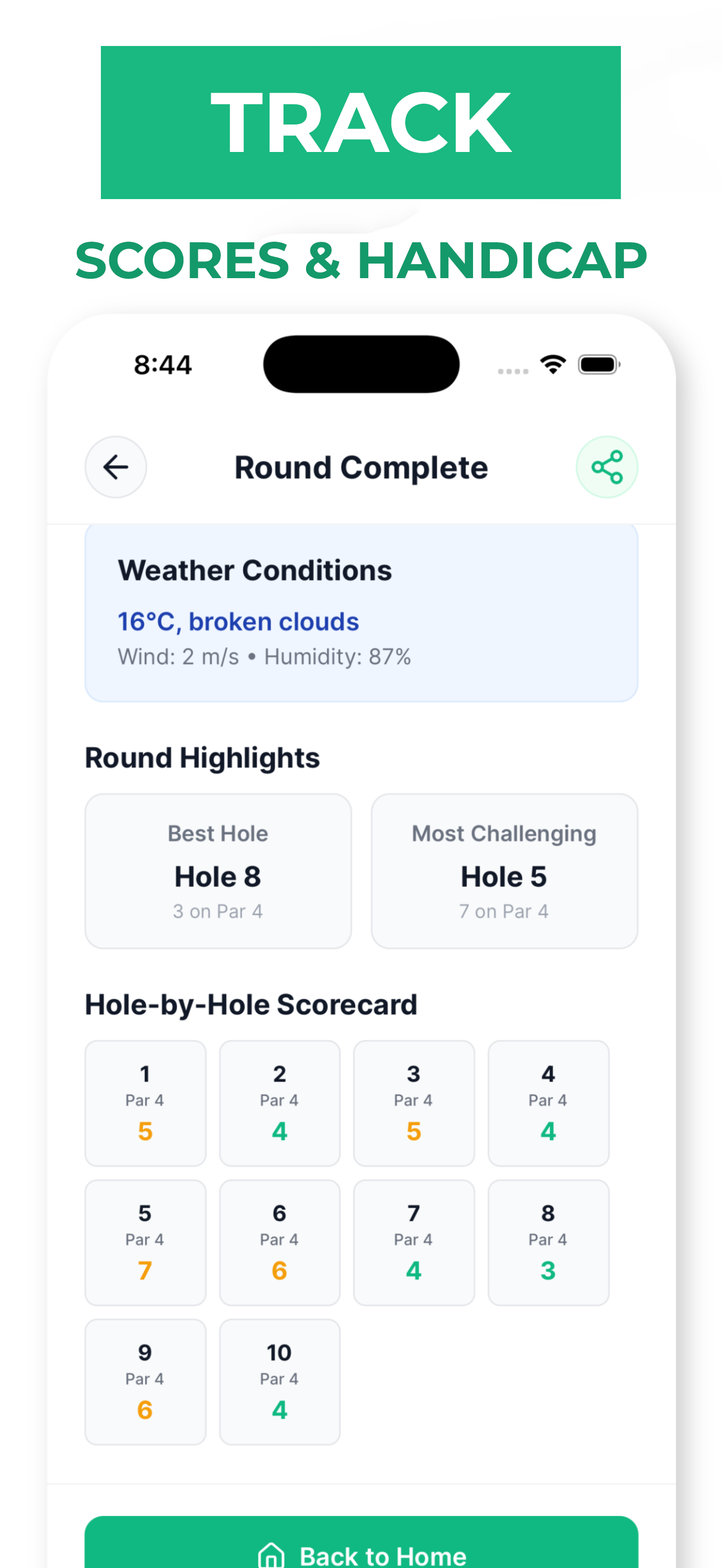 Golf Score: GPS Scorecard