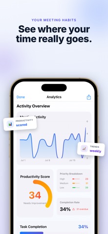 Meeting Recorder Minutes: Scrb screenshot