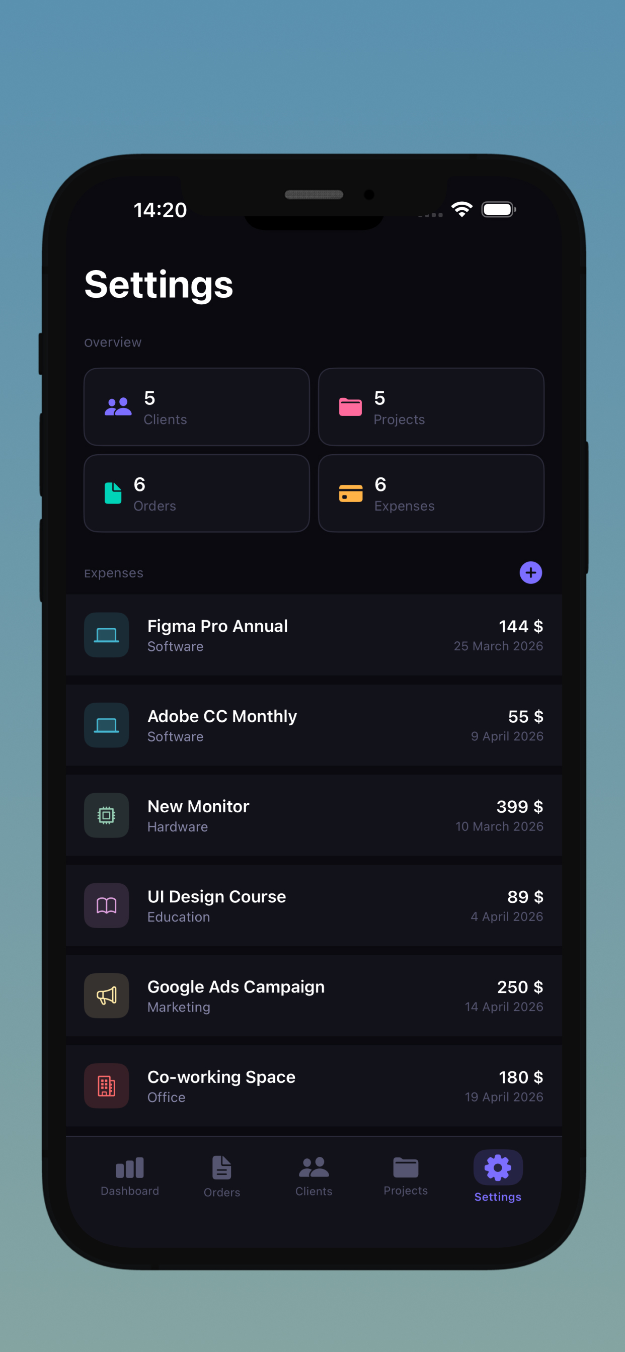 TwR:Design CRM