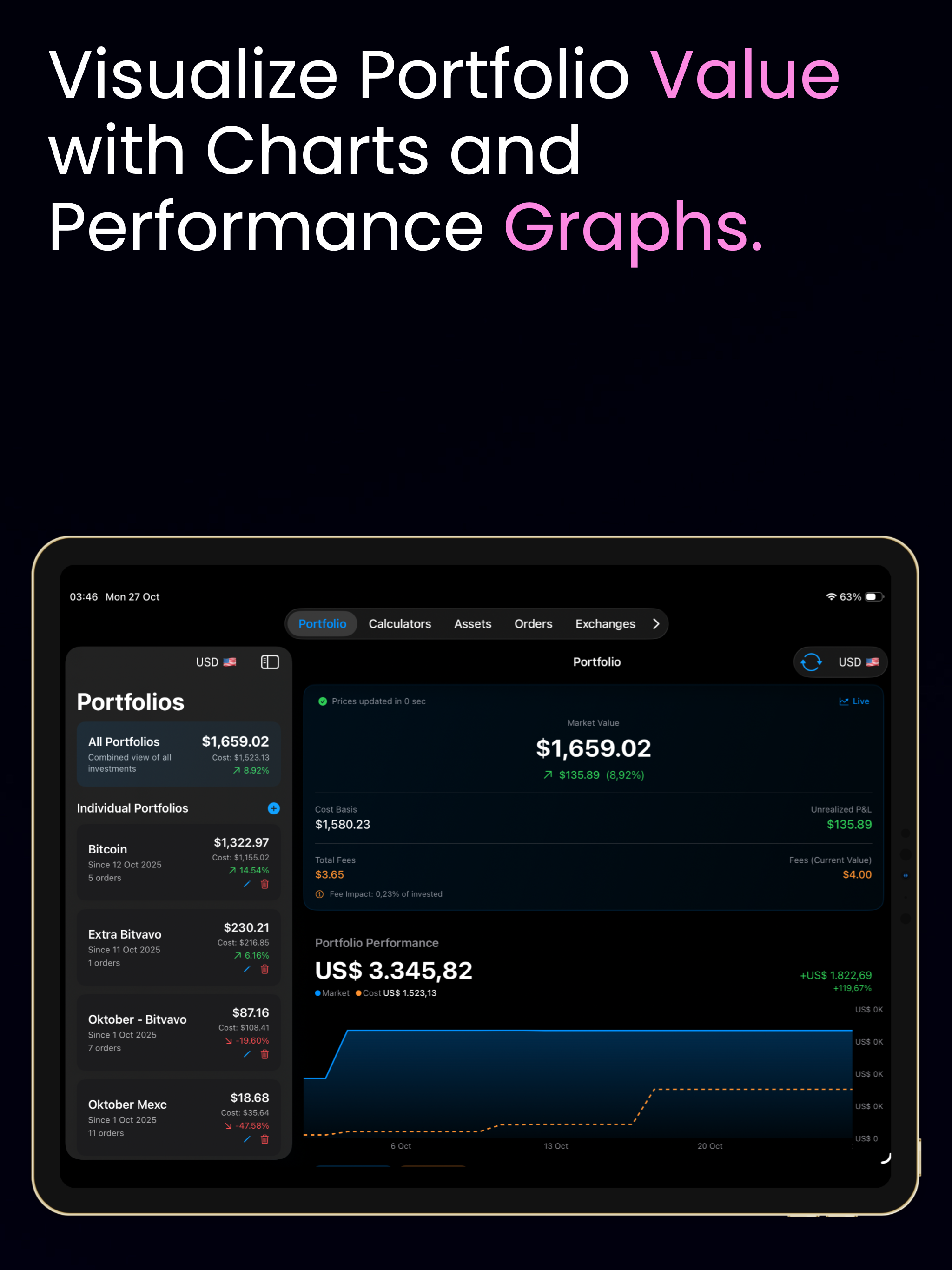 MiNance - Smarter Portfolio