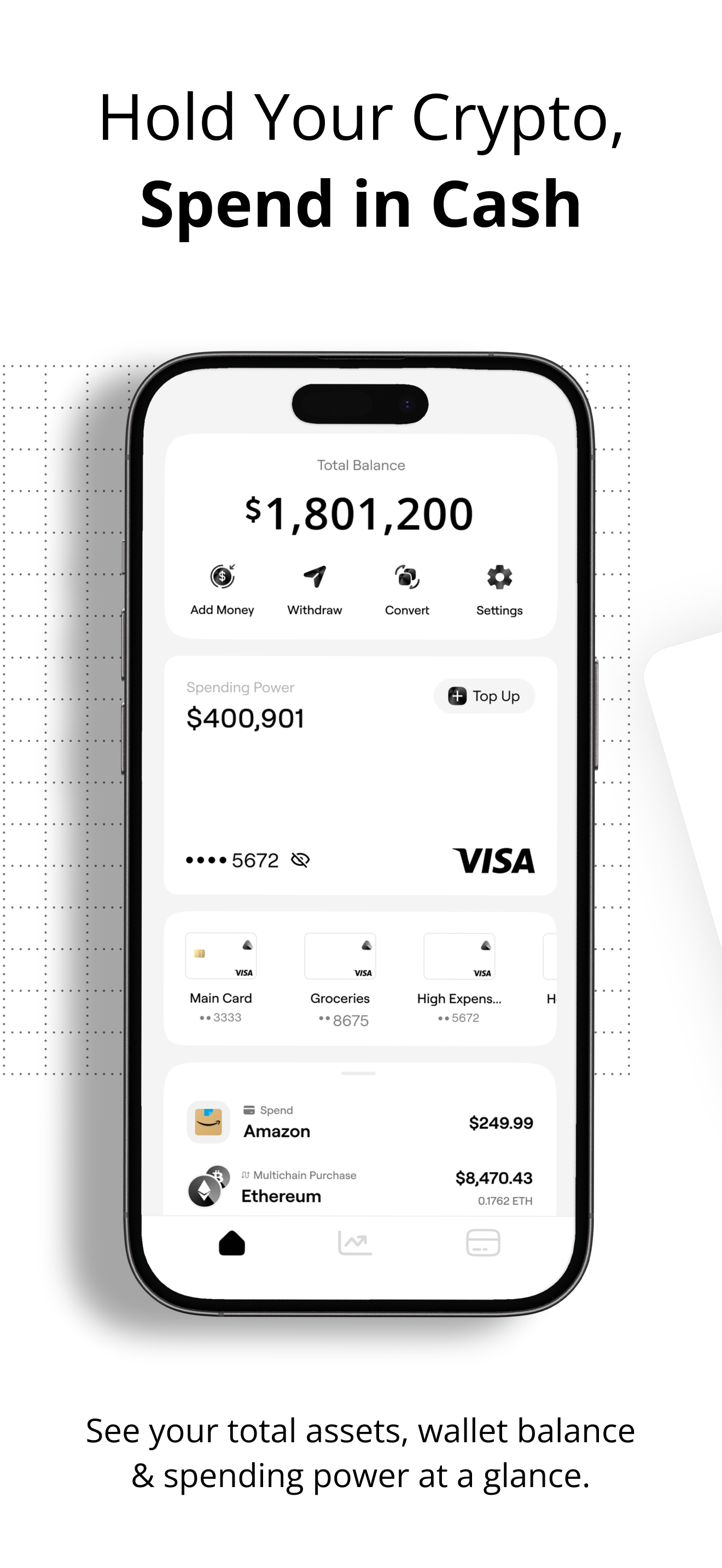 Avici: Internet finance