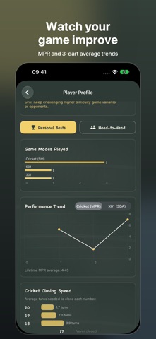 Cricket Darts Chalkboard のスクリーンショット