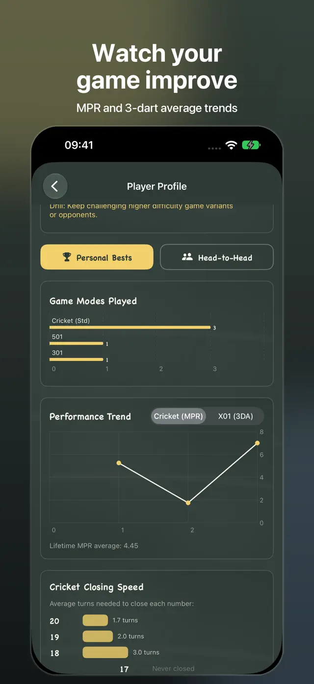 Cricket Darts Chalkboard screenshot 7