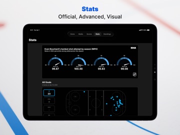 NHL iPad screenshot 6