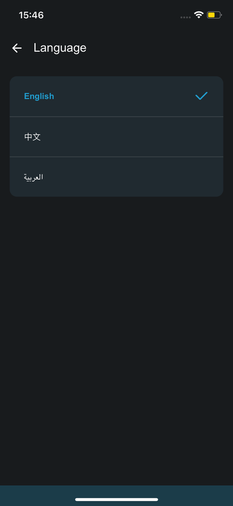 Hypercallye screenshot 5