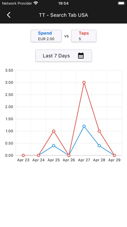 Search Ads Manager - AdPilot screenshot-4