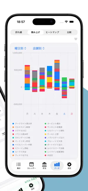 G収支 - ギャンブル収支分析/データを力に screenshot 2