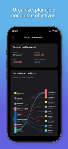 UniLar screenshot