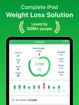Calorie Counter - MyNetDiary screenshot 11