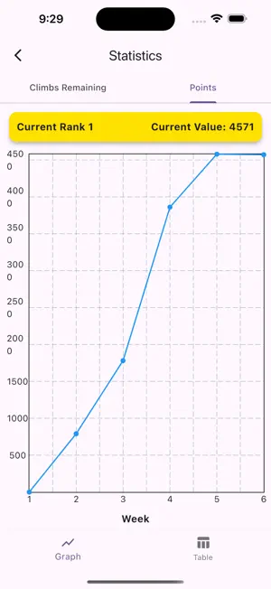 Boulder Bud screenshot 3