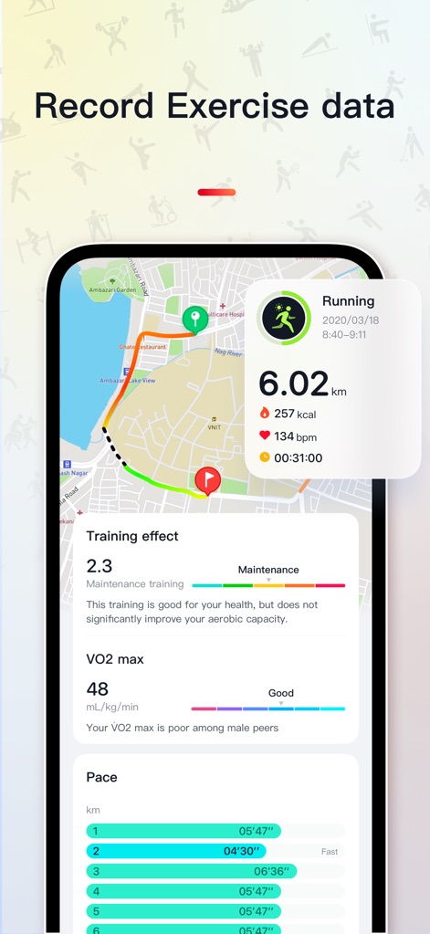 VeryFit - This tool provides detailed workout data, including a visual running trajectory on a map and insightful training effect analysis.