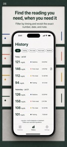 Blood Sugar Log: Glucose Diary screenshot