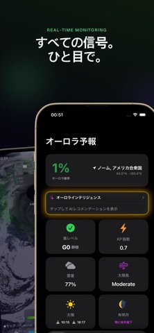 Aurora Forecast. のスクリーンショット