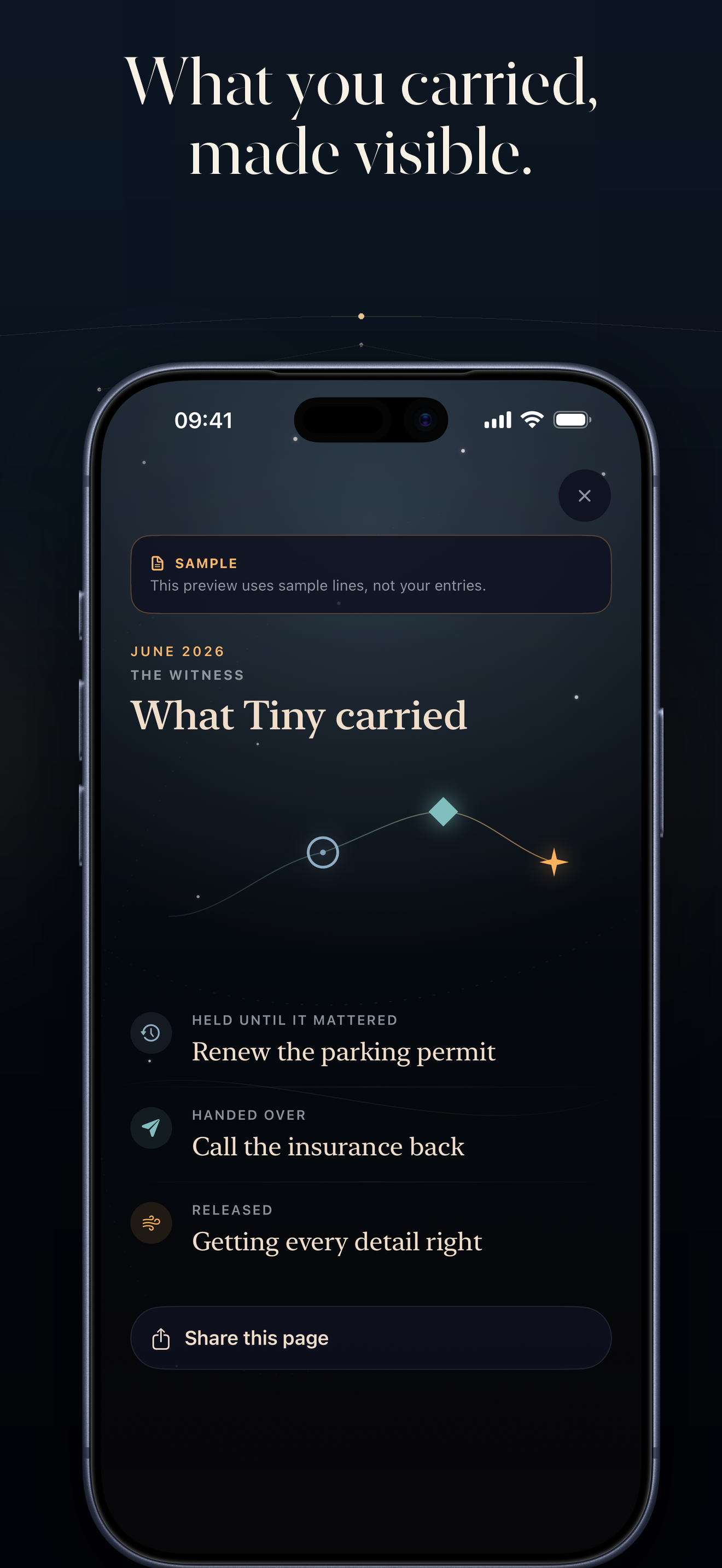 Tiny Things: Mental Load Reset screenshot 6