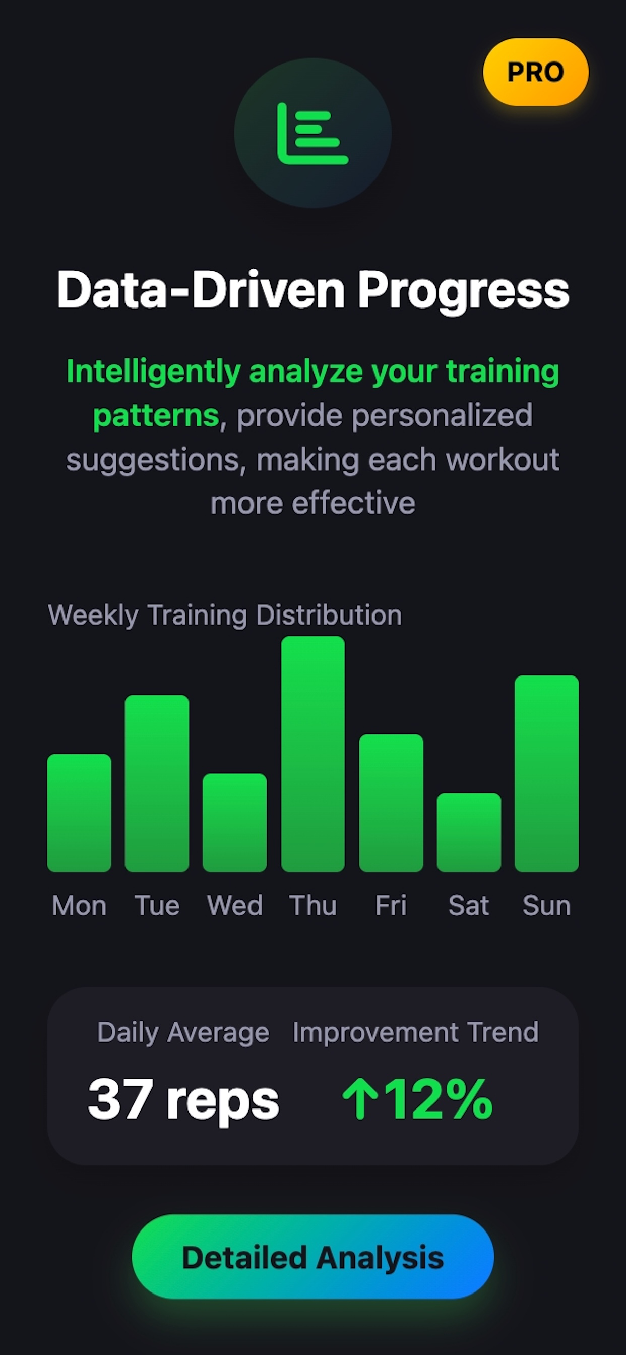 Push Up Tracker & record screenshot 5