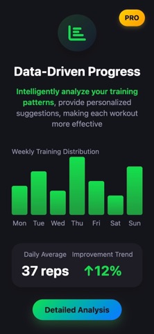 Push Up Tracker & record Screenshot 5 of 5