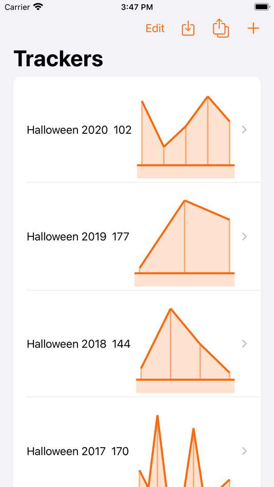 #3. Halloween Candy Tracker! (iOS) โดย: Kudit LLC