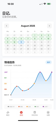 戒烟助手：戒烟打卡 screenshot