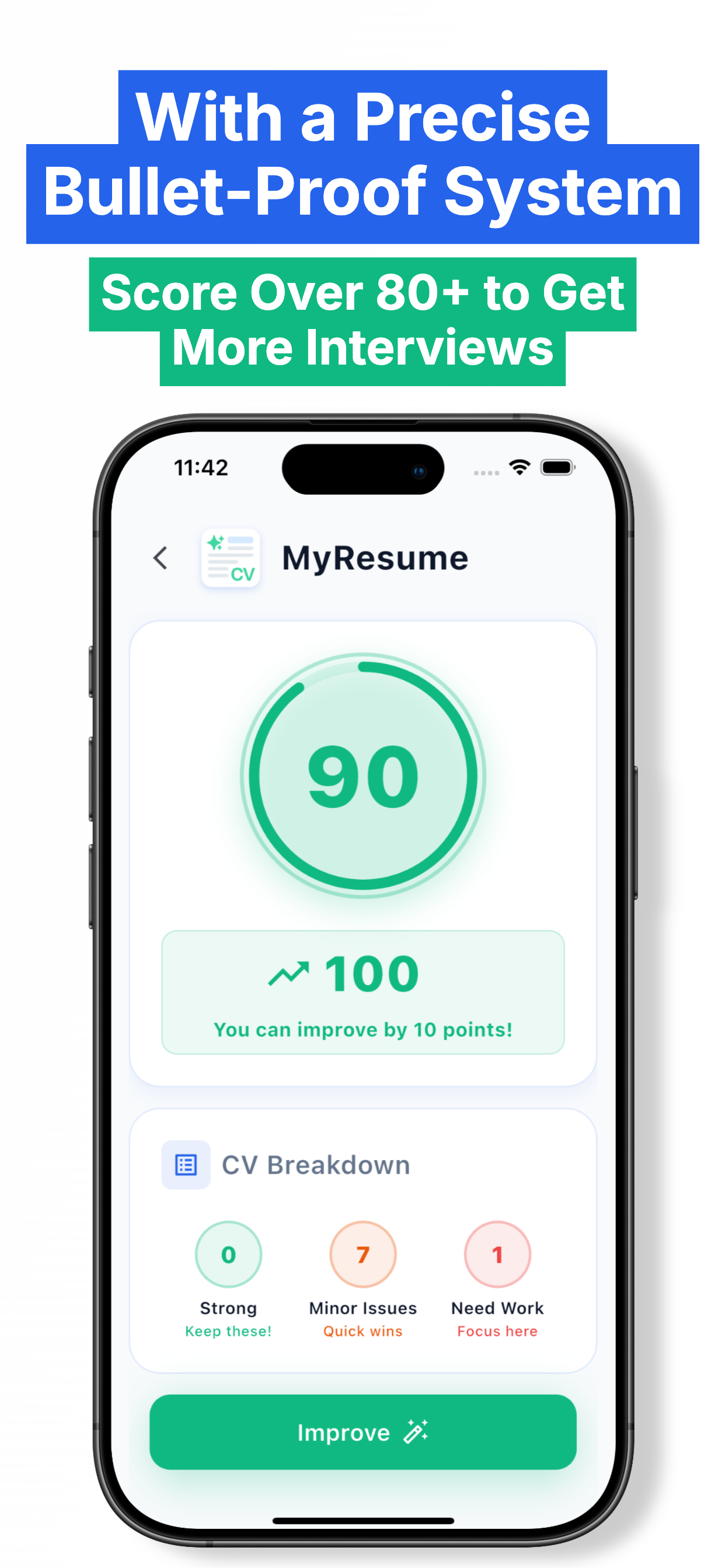 Resume Builder HYRE - CV Maker