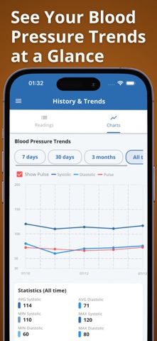 Blood Pressure & Pulse Logger Screenshot 2 of 10