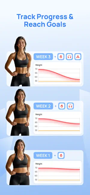 Yoga Fit | Workout & Exercises screenshot 2