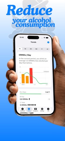 Kater Zerro – Alcohol Tracker iPhone screenshot