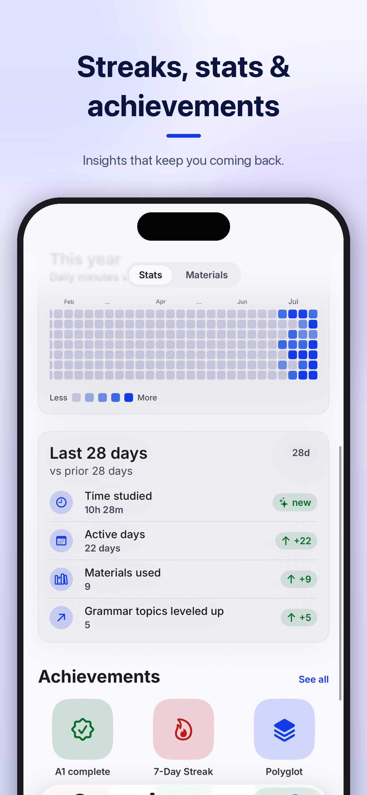 Wezu：Language Learning Hub screenshot 6