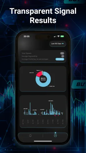 AI Crypto Trading Signals screenshot 3