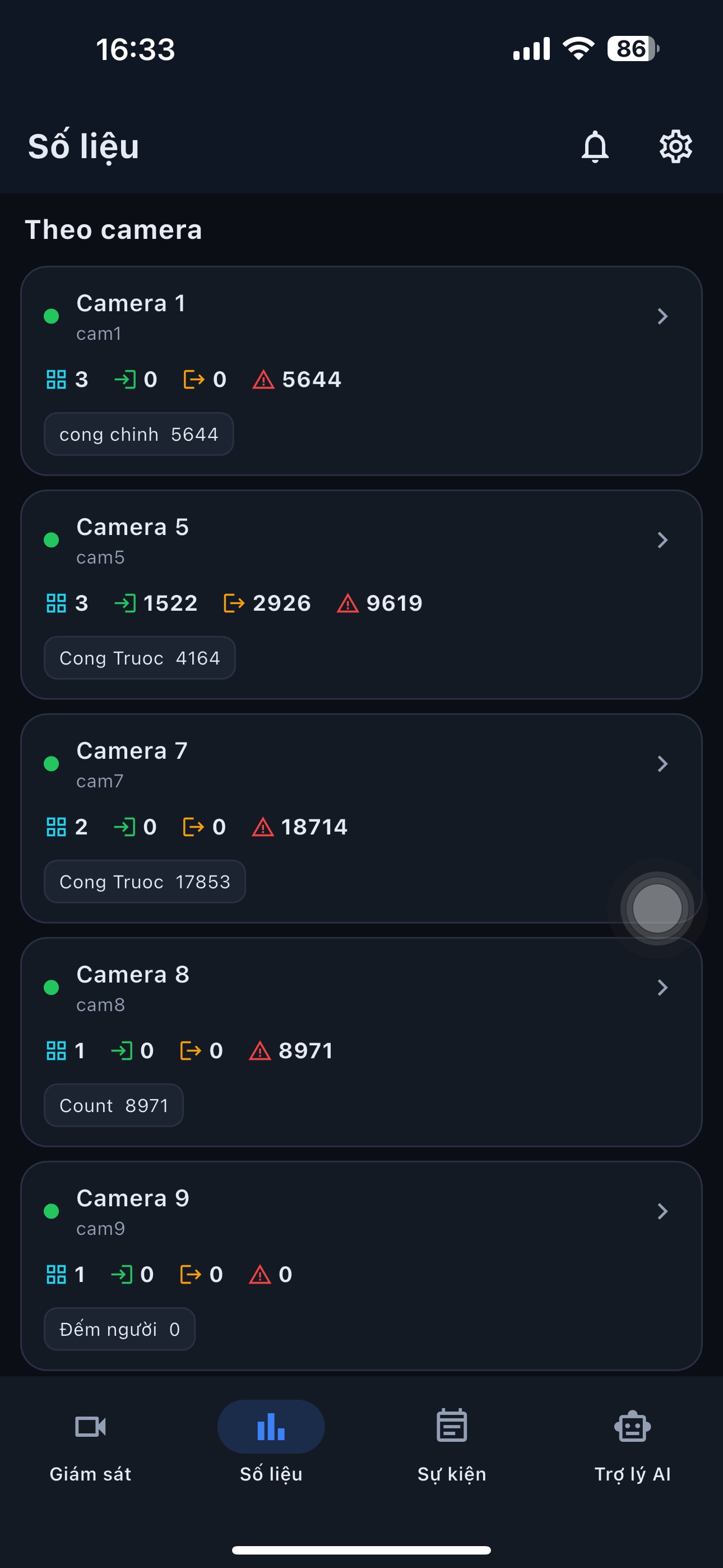 Screenshot 3 of CAM AIVISION