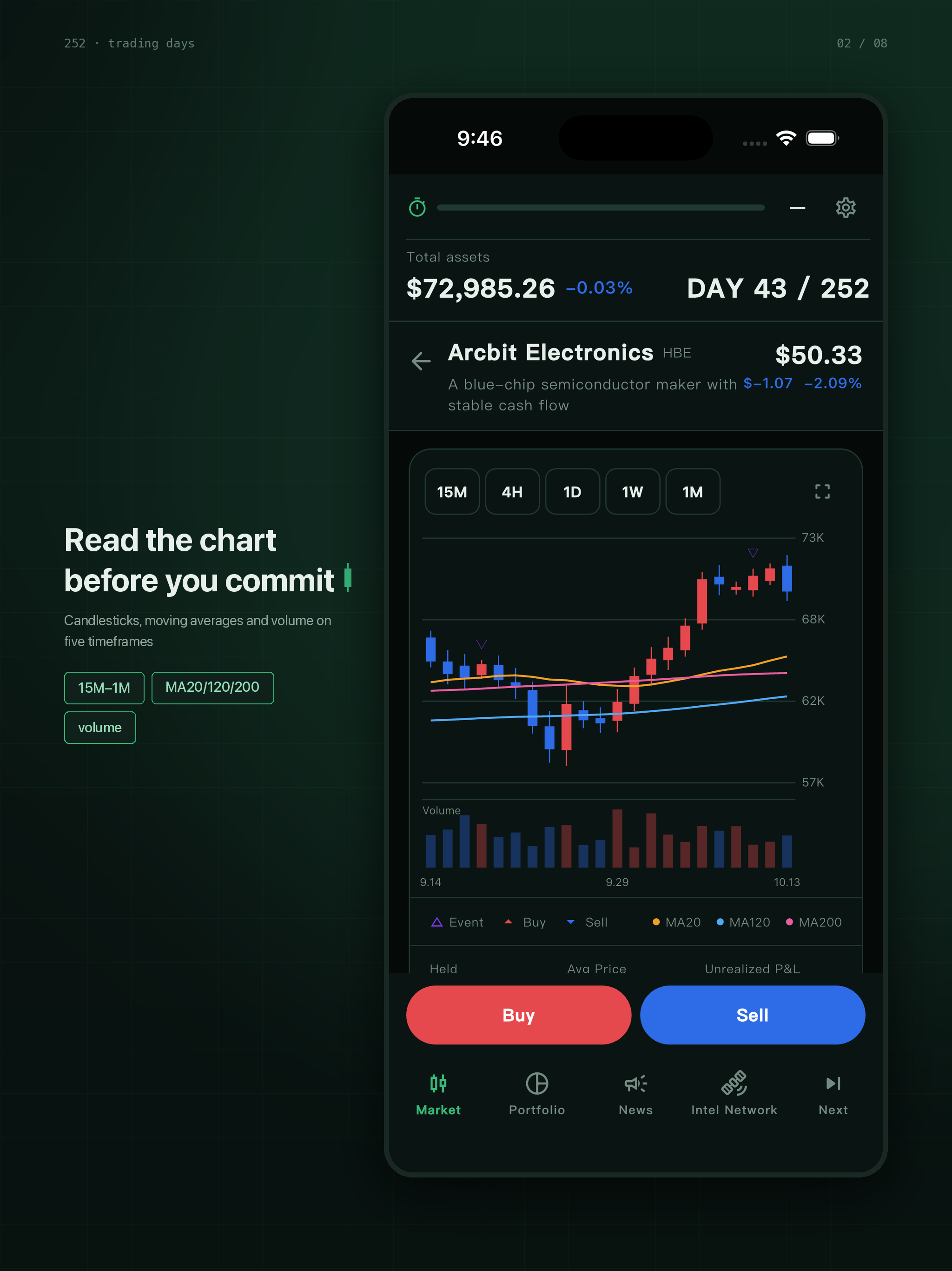 252: Stock Market Survival Sim screenshot 10