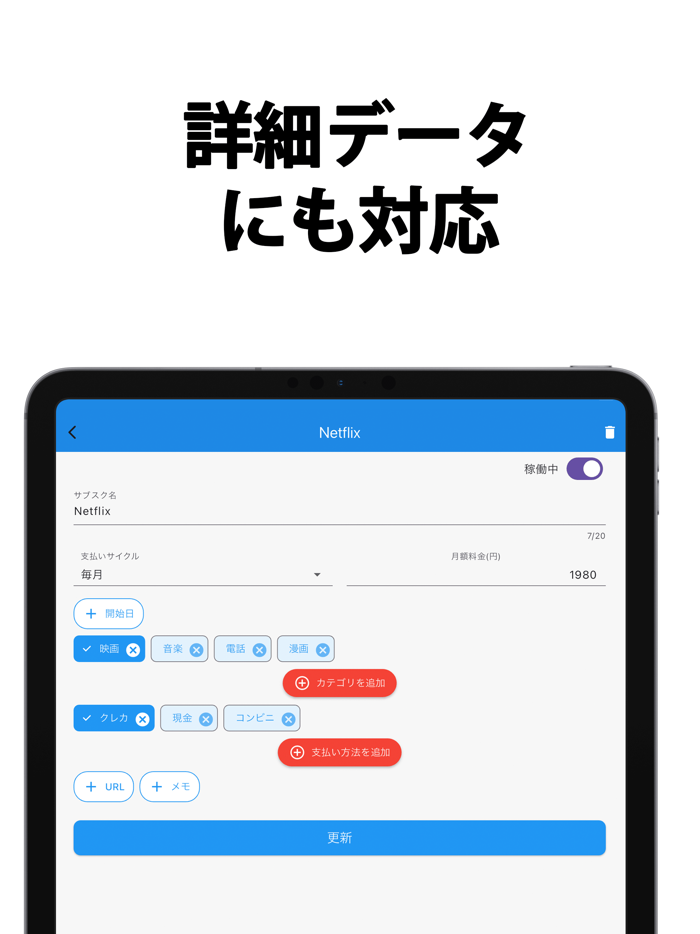 Subscription Manager · Budget