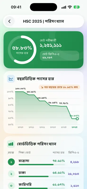 Result App: HSC Result 2026 screenshot 3 of 7