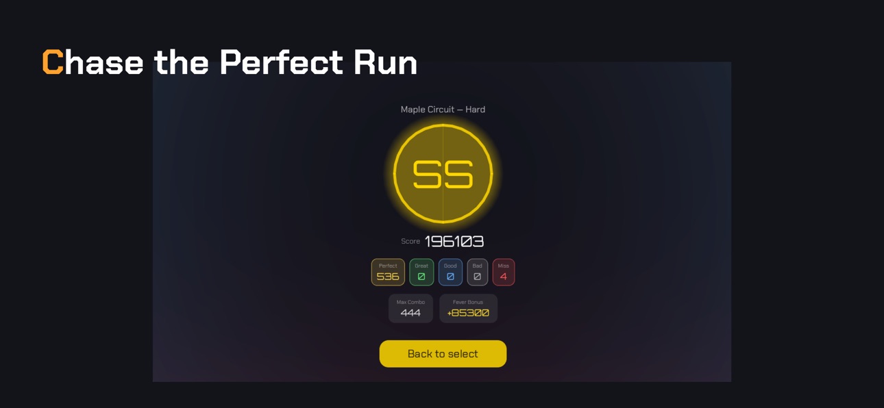 Screenshot 3 of Melomelotap