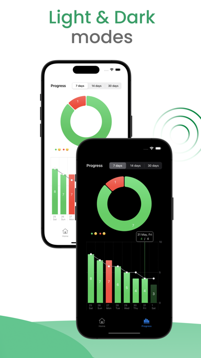 Quit Smoking Cigarette Tracker Screenshot