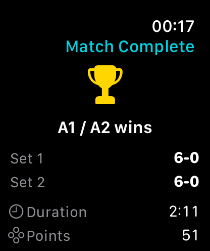 Padel Score Tracker: Padel40