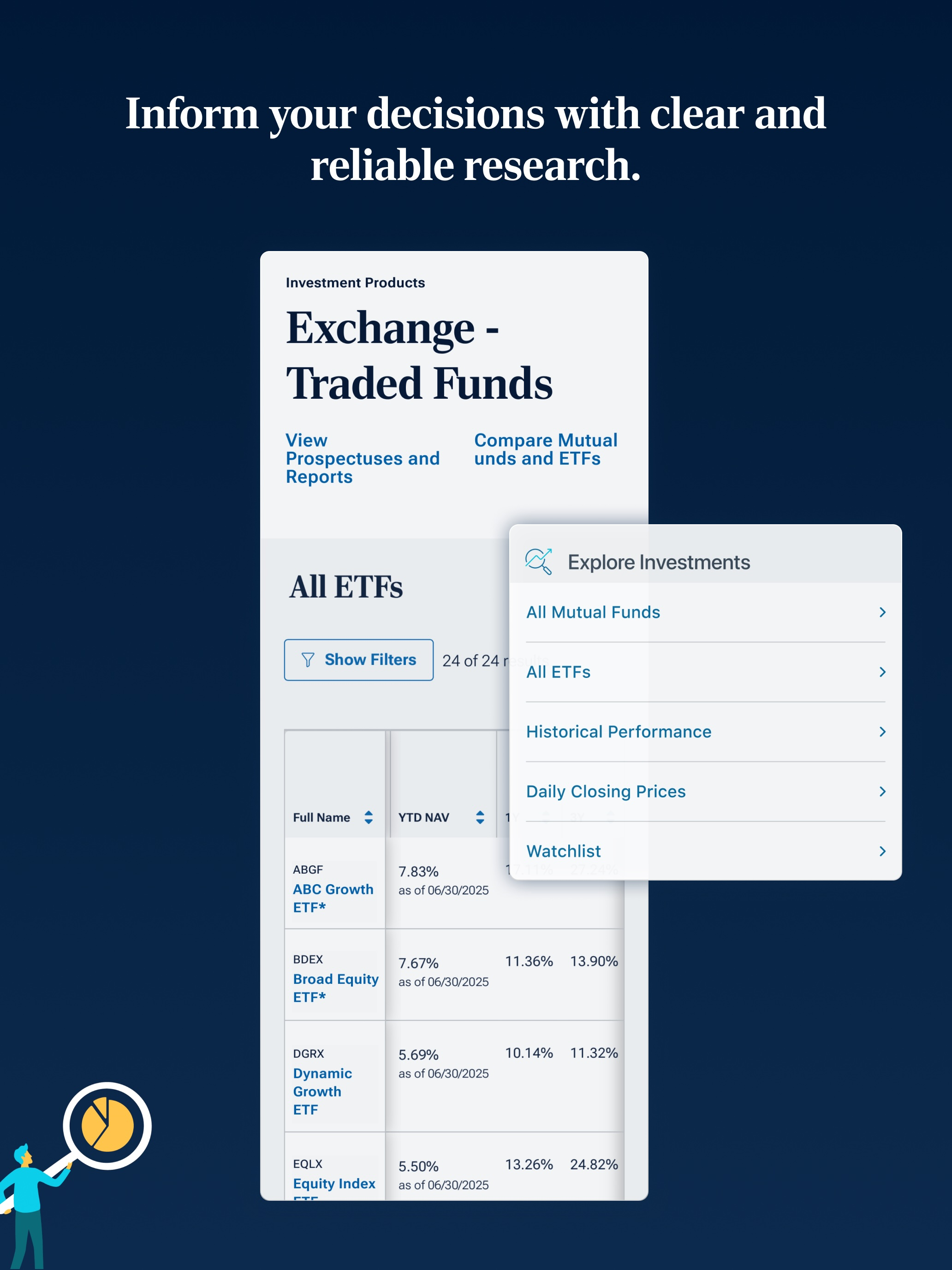 T. Rowe Price Personal®