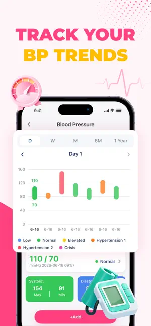 Heart Center screenshot 2