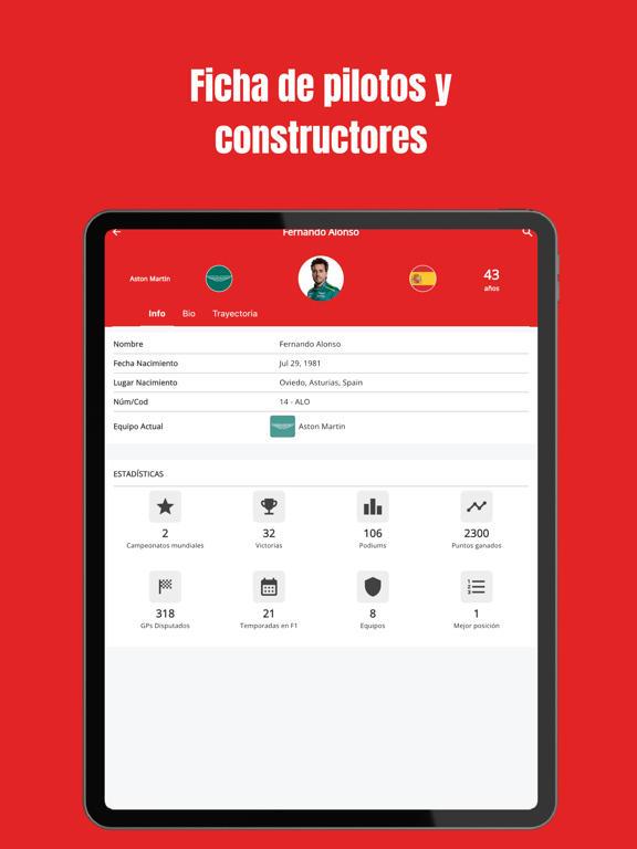 Formulapp - Live F1 iPad screenshot 3 - Sports app