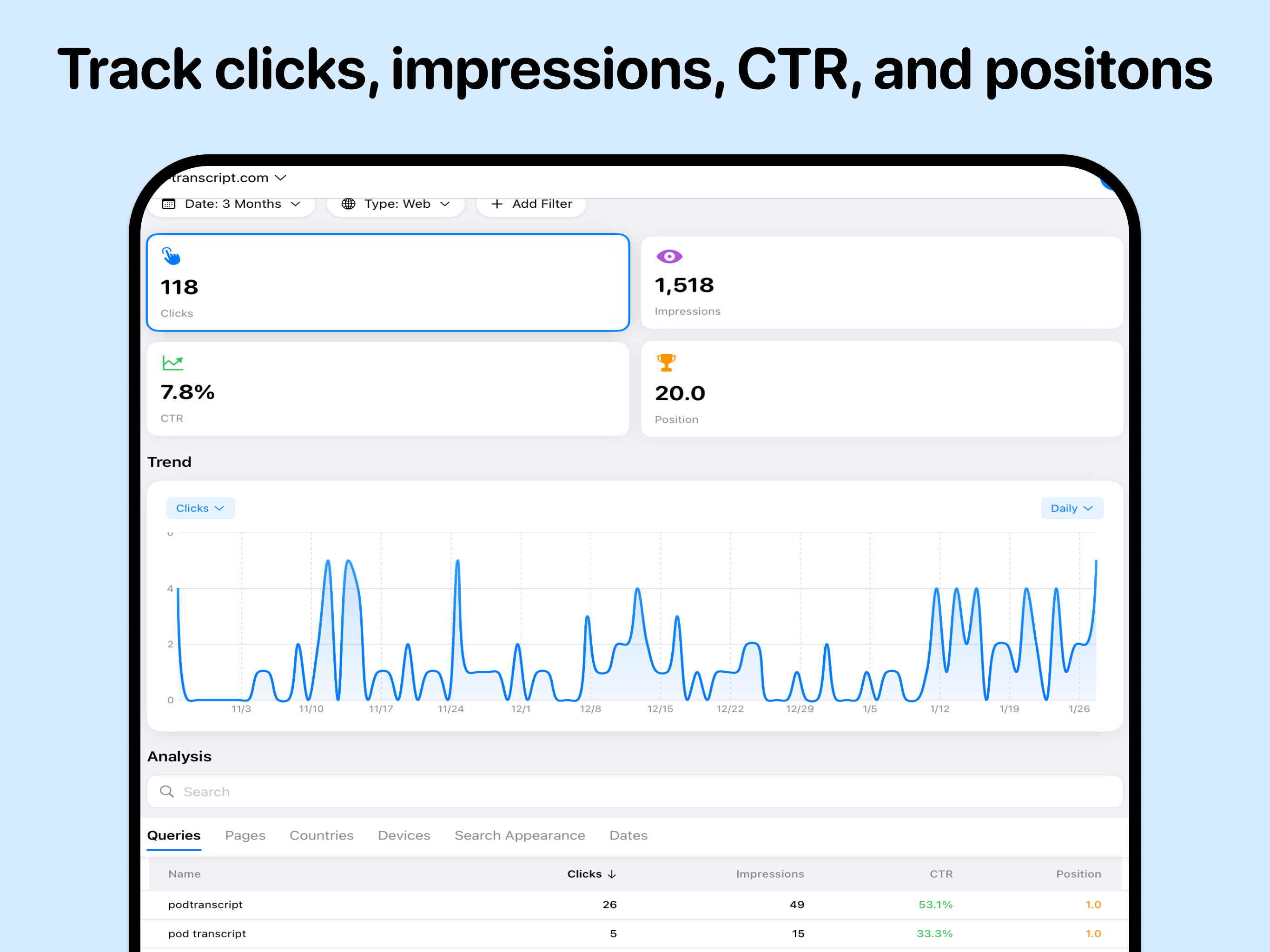 Search Console for Google