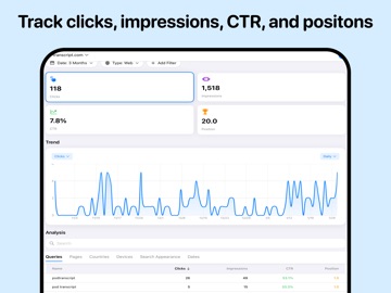 Search Console for Google iPad screenshot
